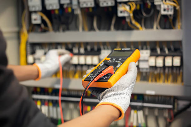 Best Electrical Safety Inspections  in Shenandoah, TX